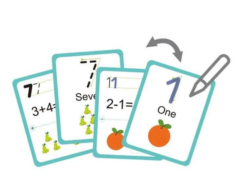 Caixa Magnética - Aprendendo Matemática